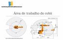 KUKA Quantec KR 210 2700 Prime KRC4 Robot