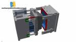 Plastic injection molds